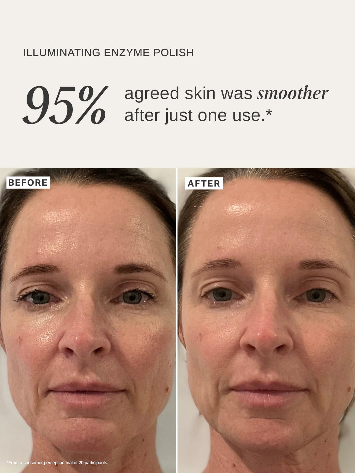 Illuminating Enzyme Polish