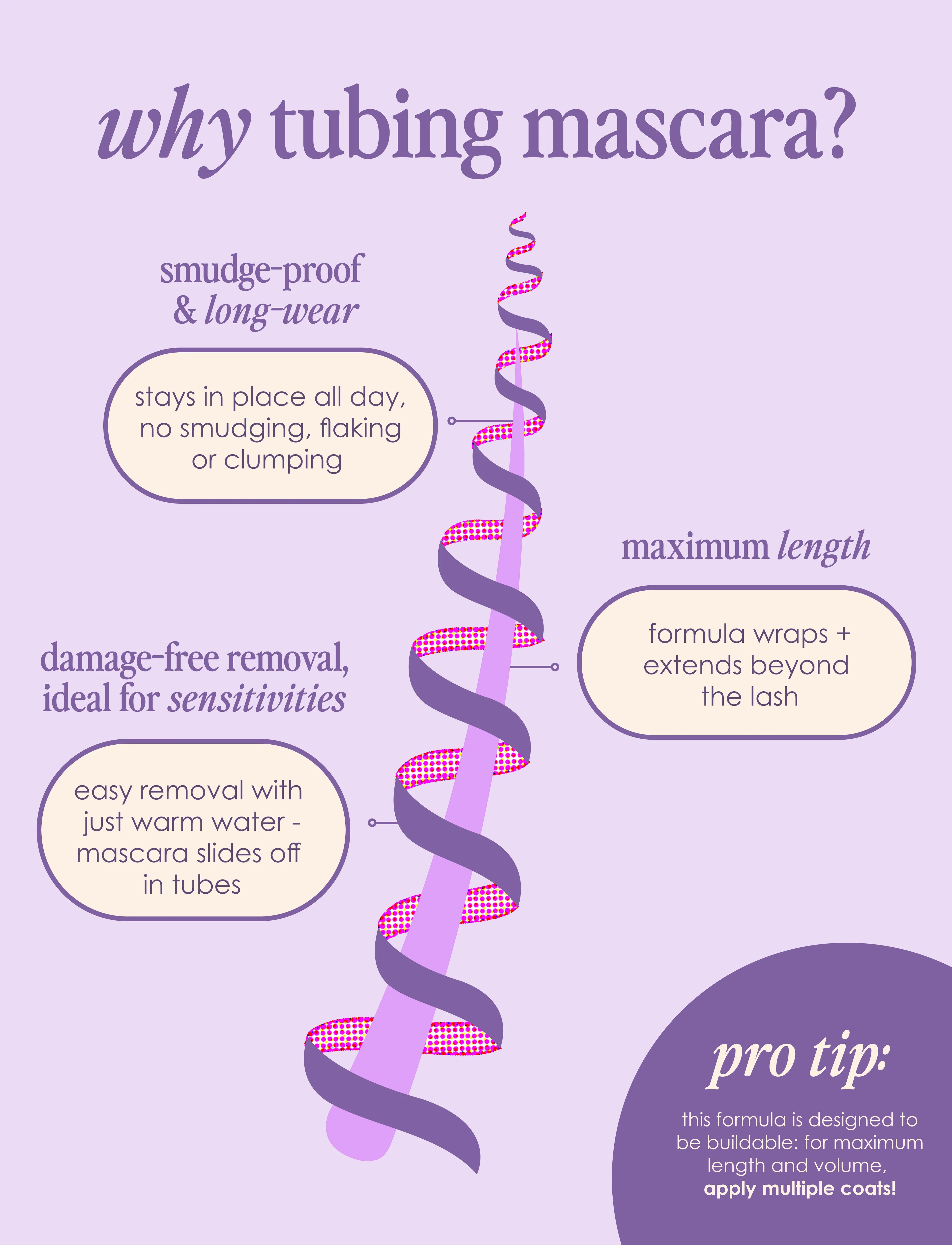 GrandeWRAP Tubing Mascara with ProVitamin B5