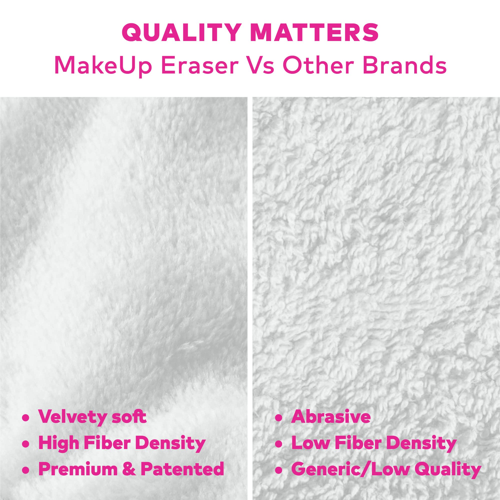 Cherry Crush 7-Day Set & Makeup Bag Gift Set