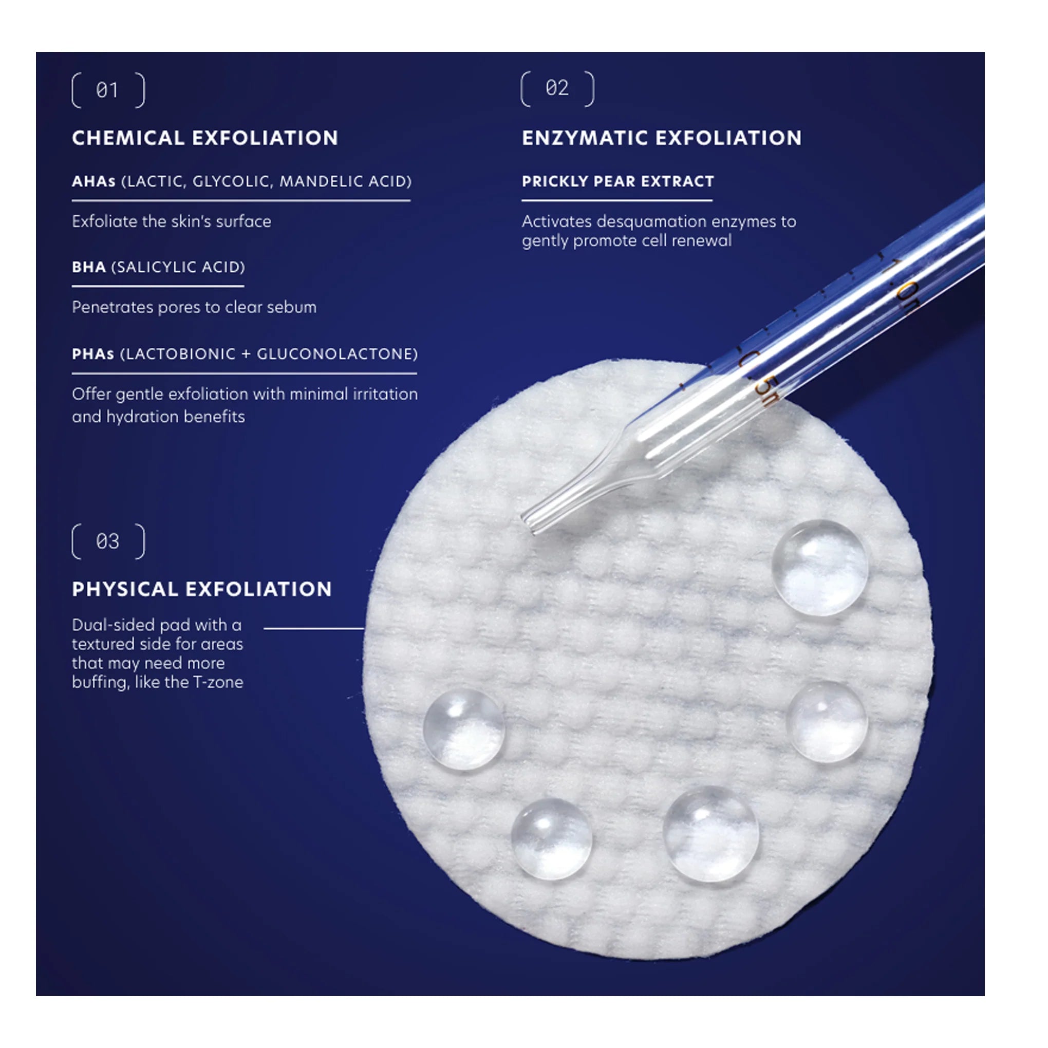 Triple Exfoliation Peel Pads
