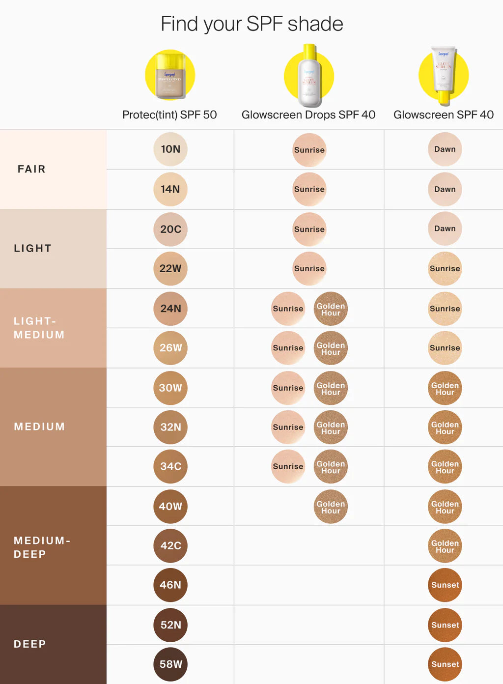 Mineral Glow Screen Soft Radiance Drops SPF 40