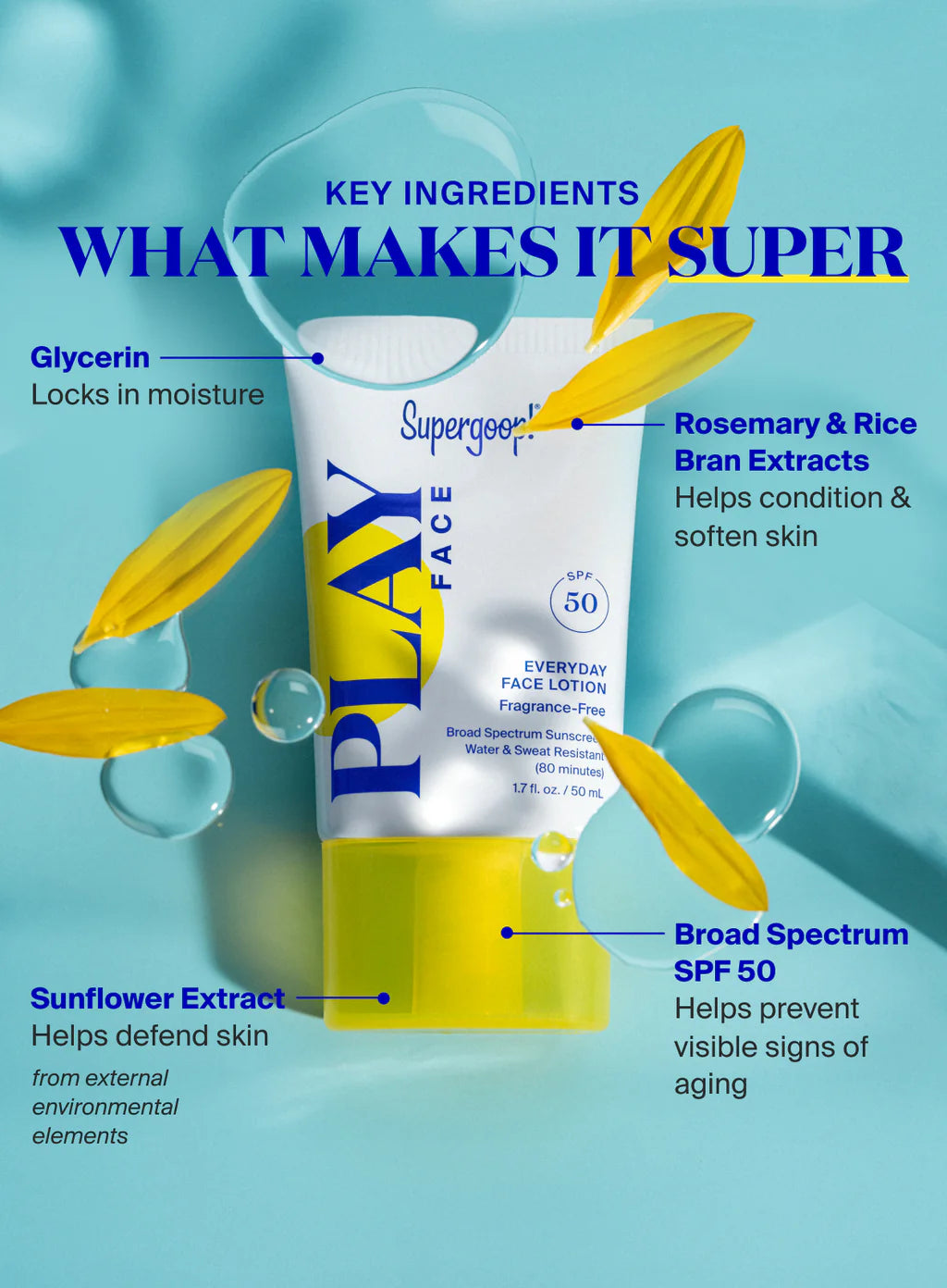 PLAY Everyday Face Lotion SPF 50 (Fragrance Free)