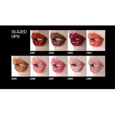 Glazed Lips