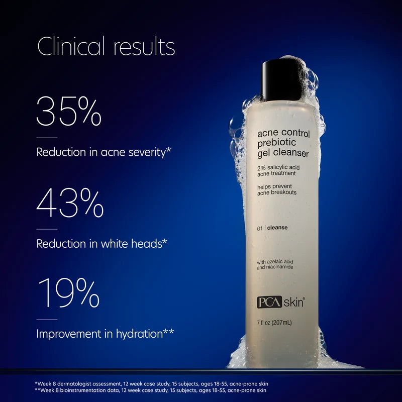 Acne Control Prebiotic Gel Cleanser