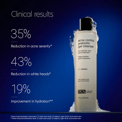 Acne Control Prebiotic Gel Cleanser