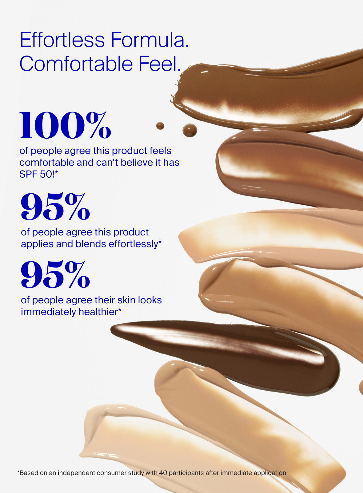 Protec(tint) Daily Skin Tint SPF 50