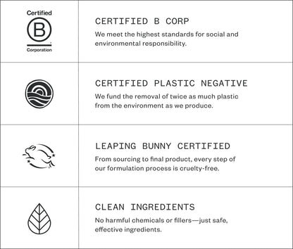 Botanic Buzz Hand Wash