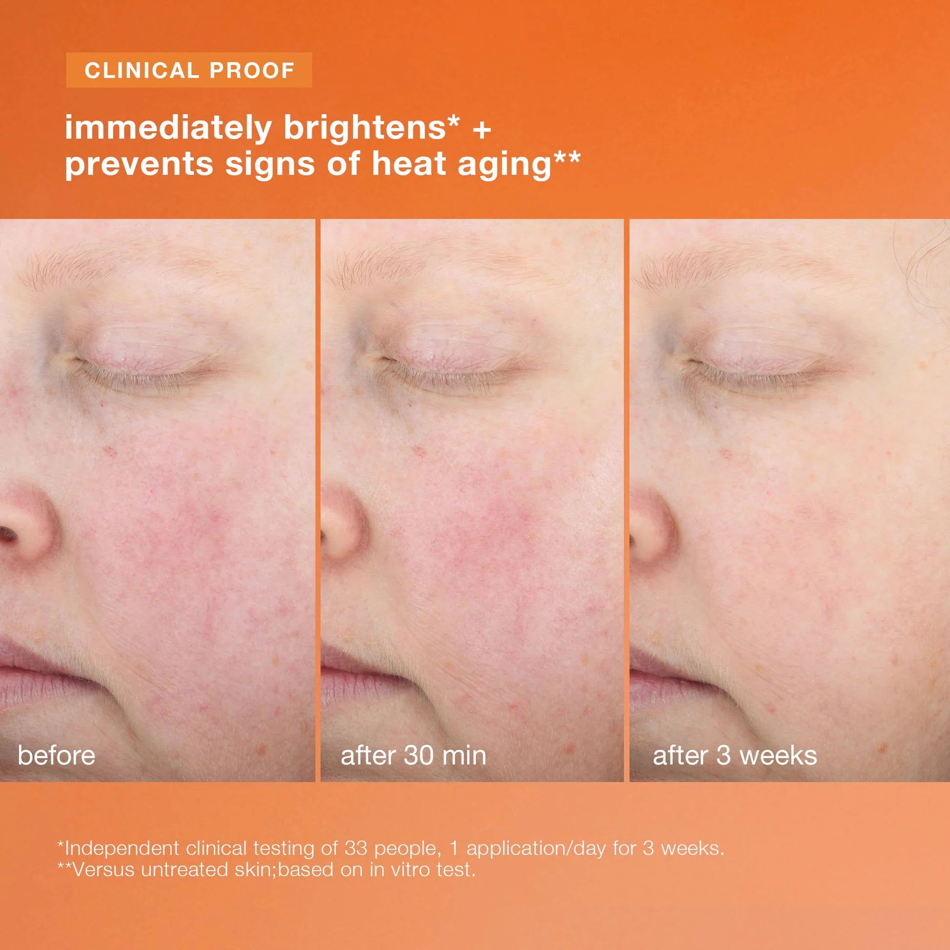 Biolumin-C Heat Aging Protector SPF50