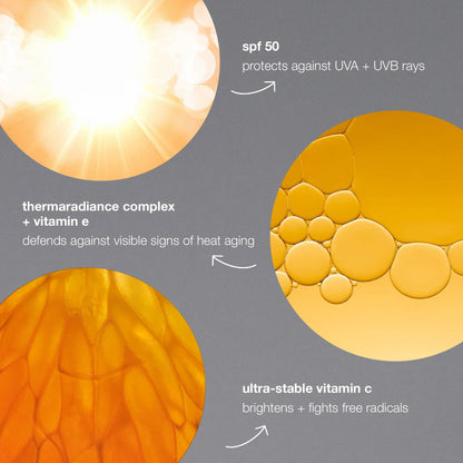 Biolumin-C Heat Aging Protector SPF50