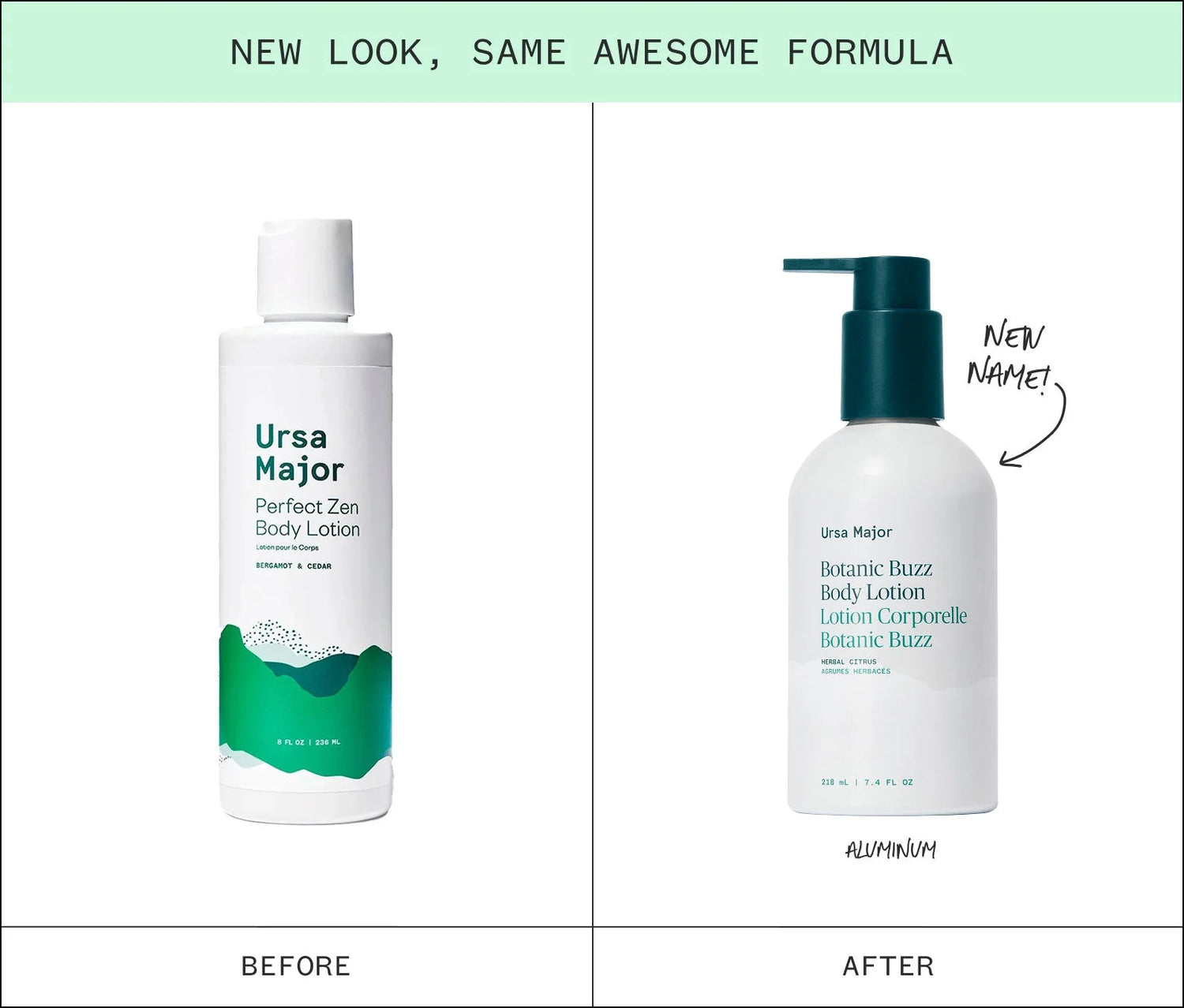 Botanic Buzz Body Lotion