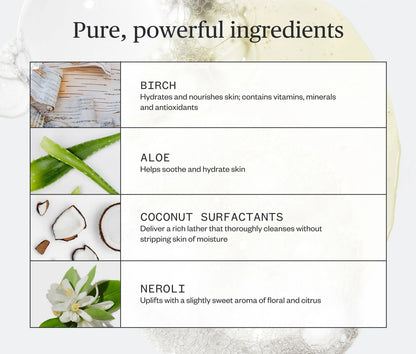 Botanic Buzz Hand Wash