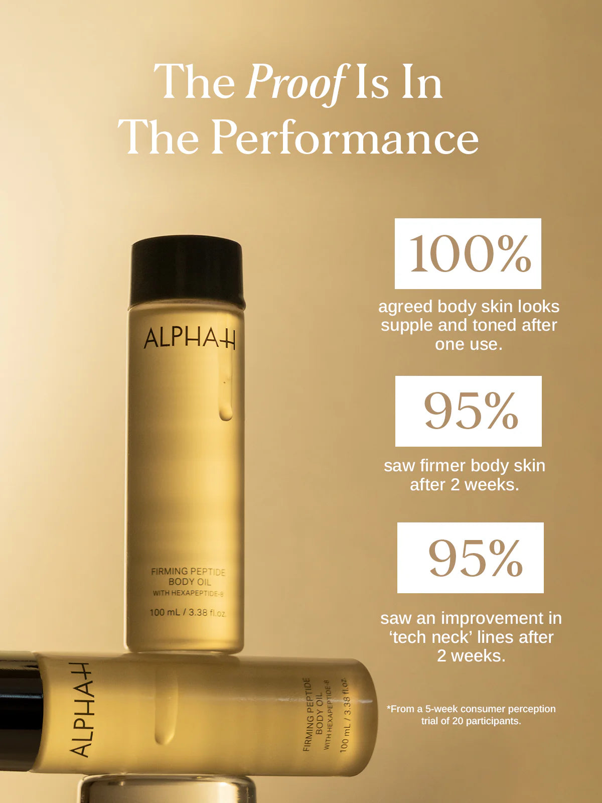 Firming Peptide Body Oil