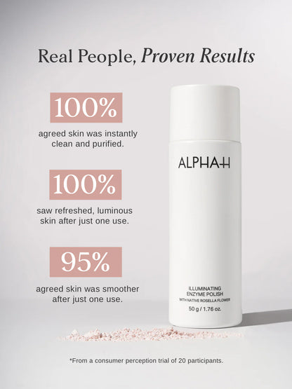 Illuminating Enzyme Polish