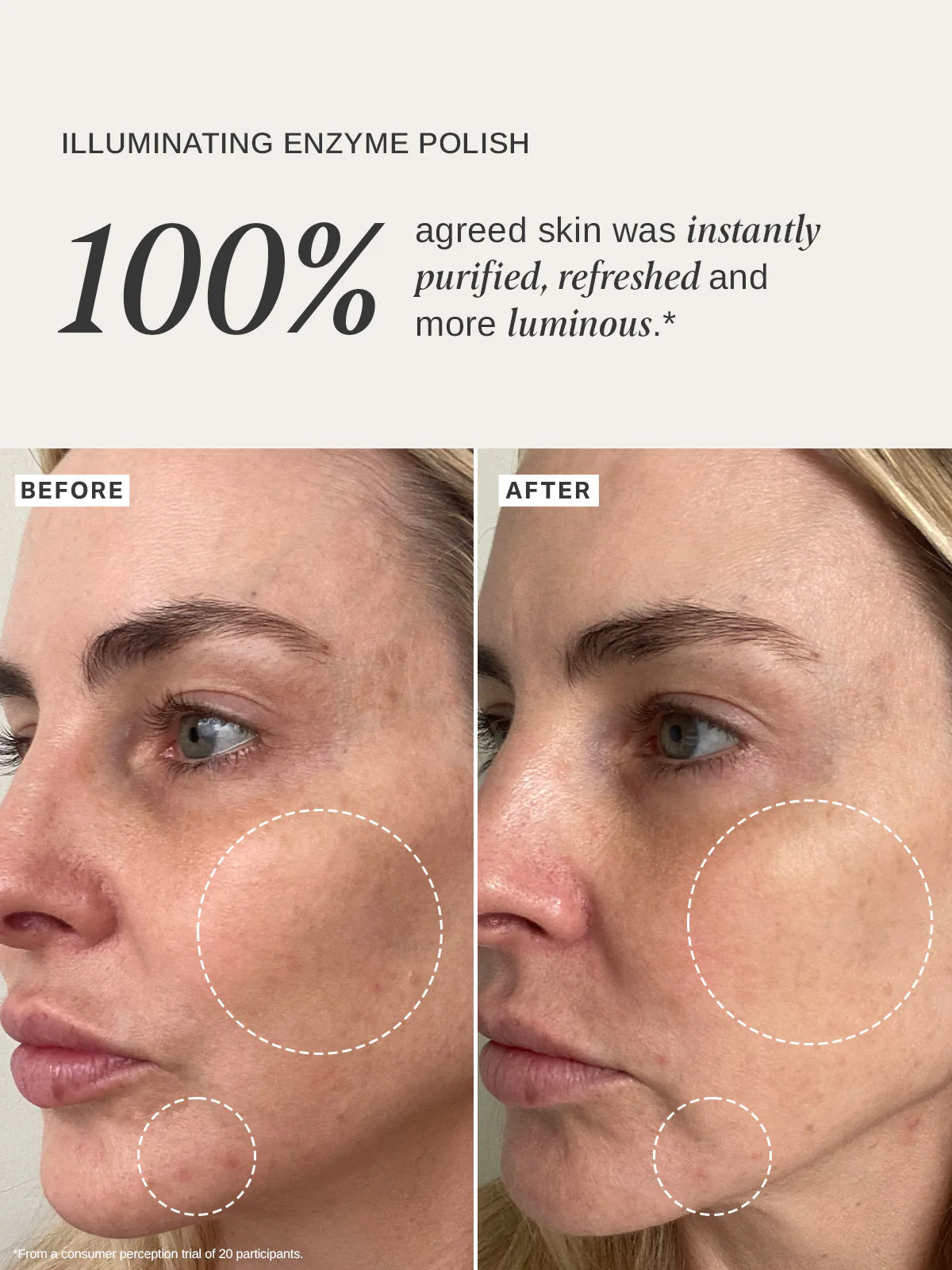 Illuminating Enzyme Polish