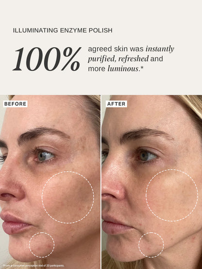 Illuminating Enzyme Polish