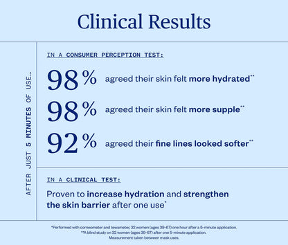 Vital Spring Hydration Mask