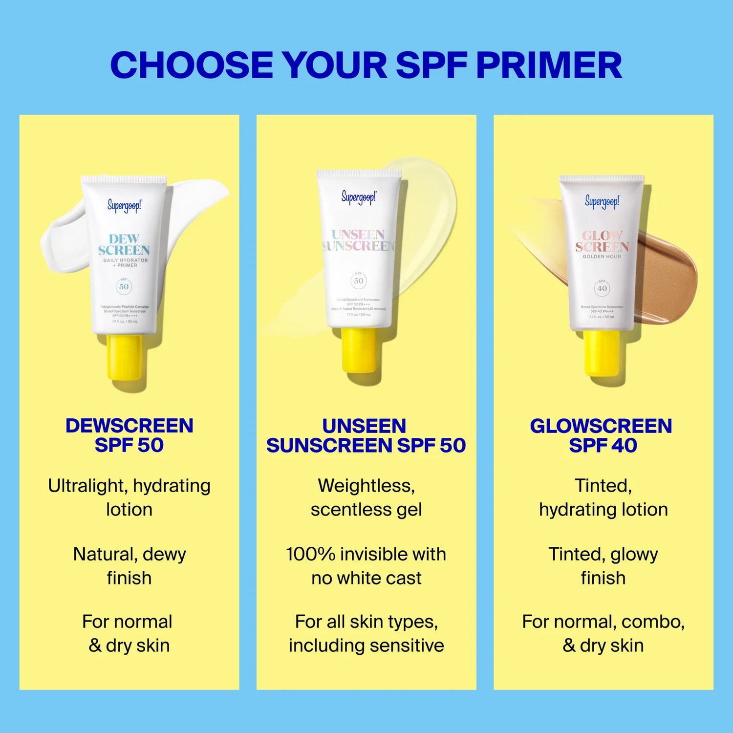Dewscreen Daily Hydrator + Primer