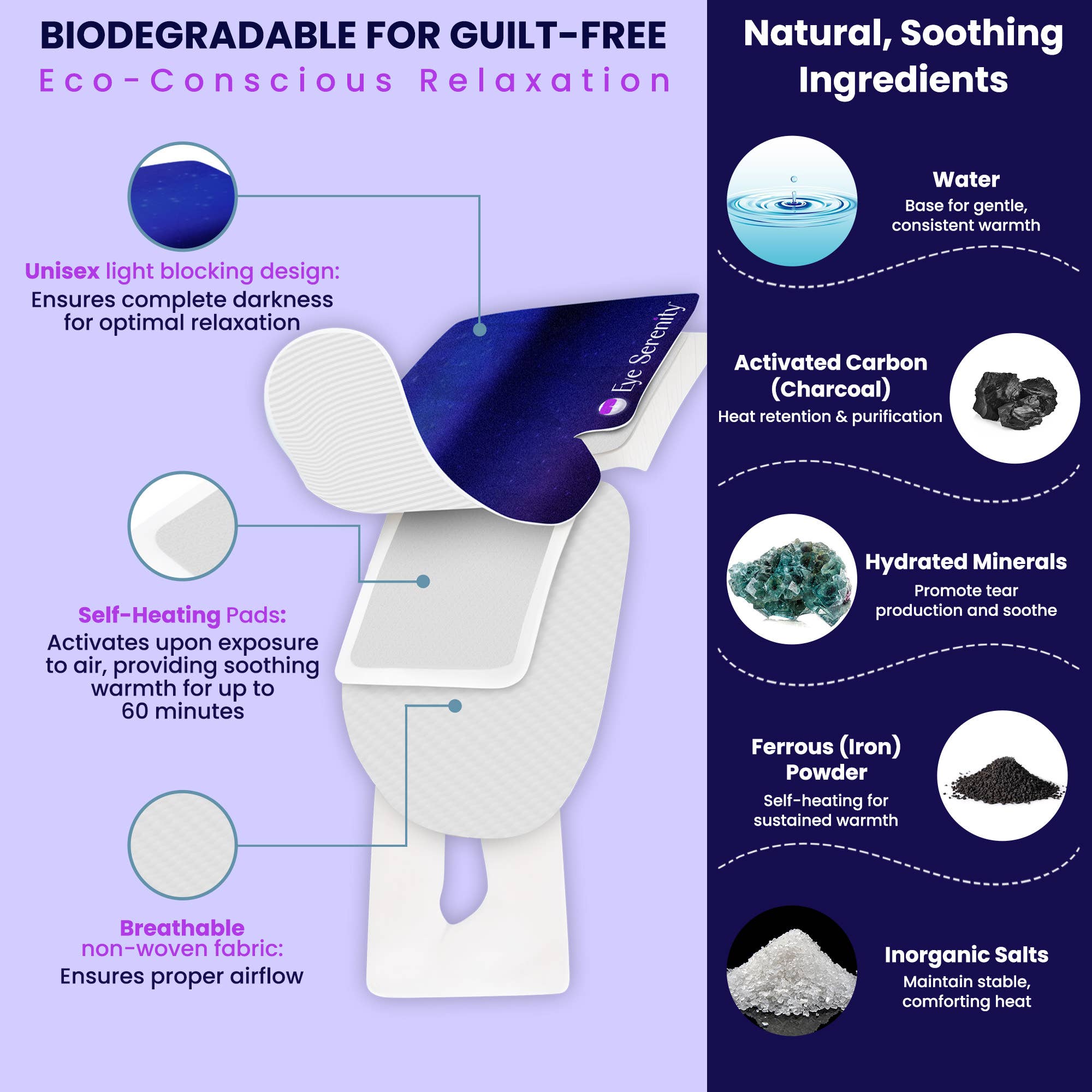 Self-Heating Steam Eye Mask