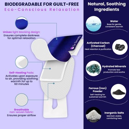 Self-Heating Steam Eye Mask