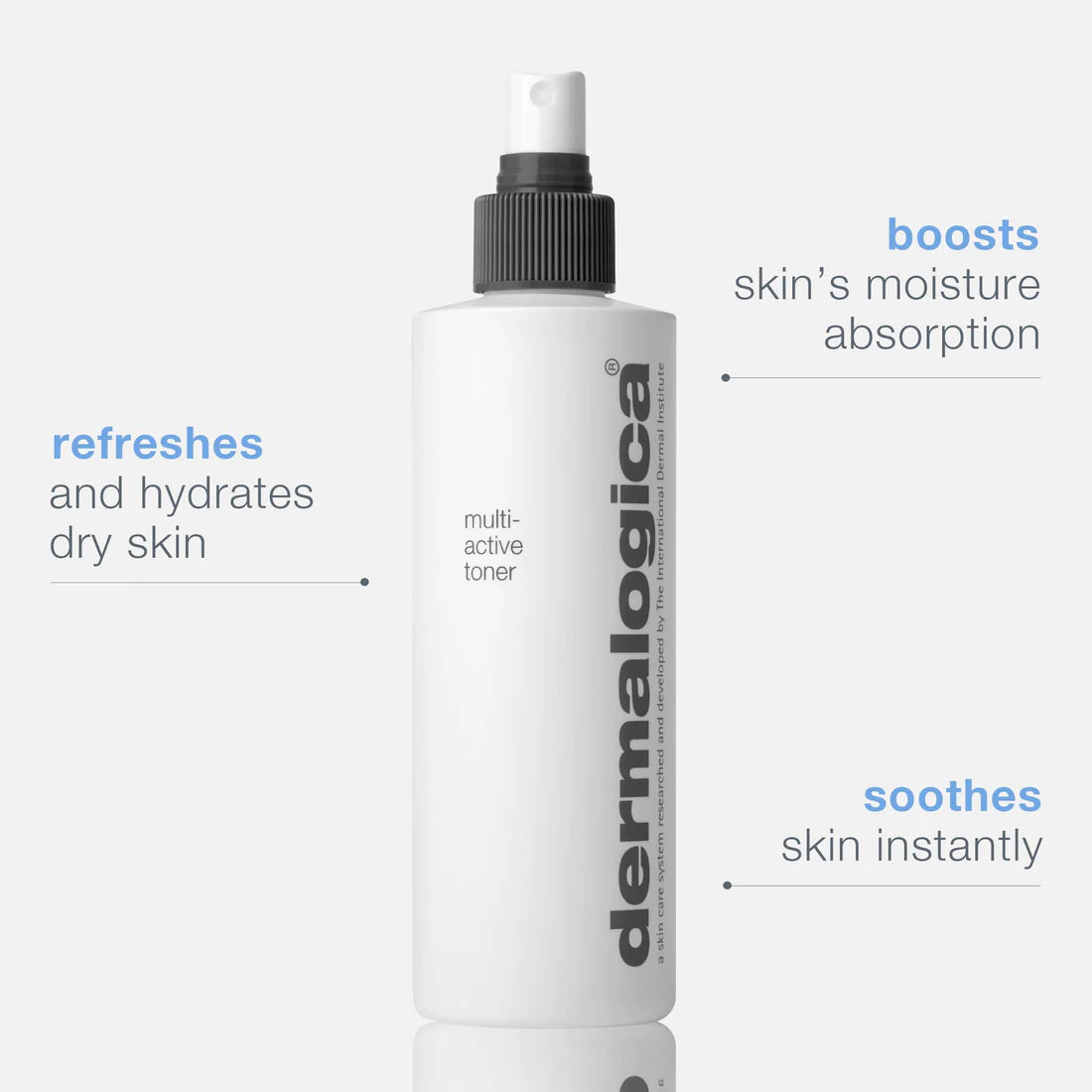 Multi - Active Toner