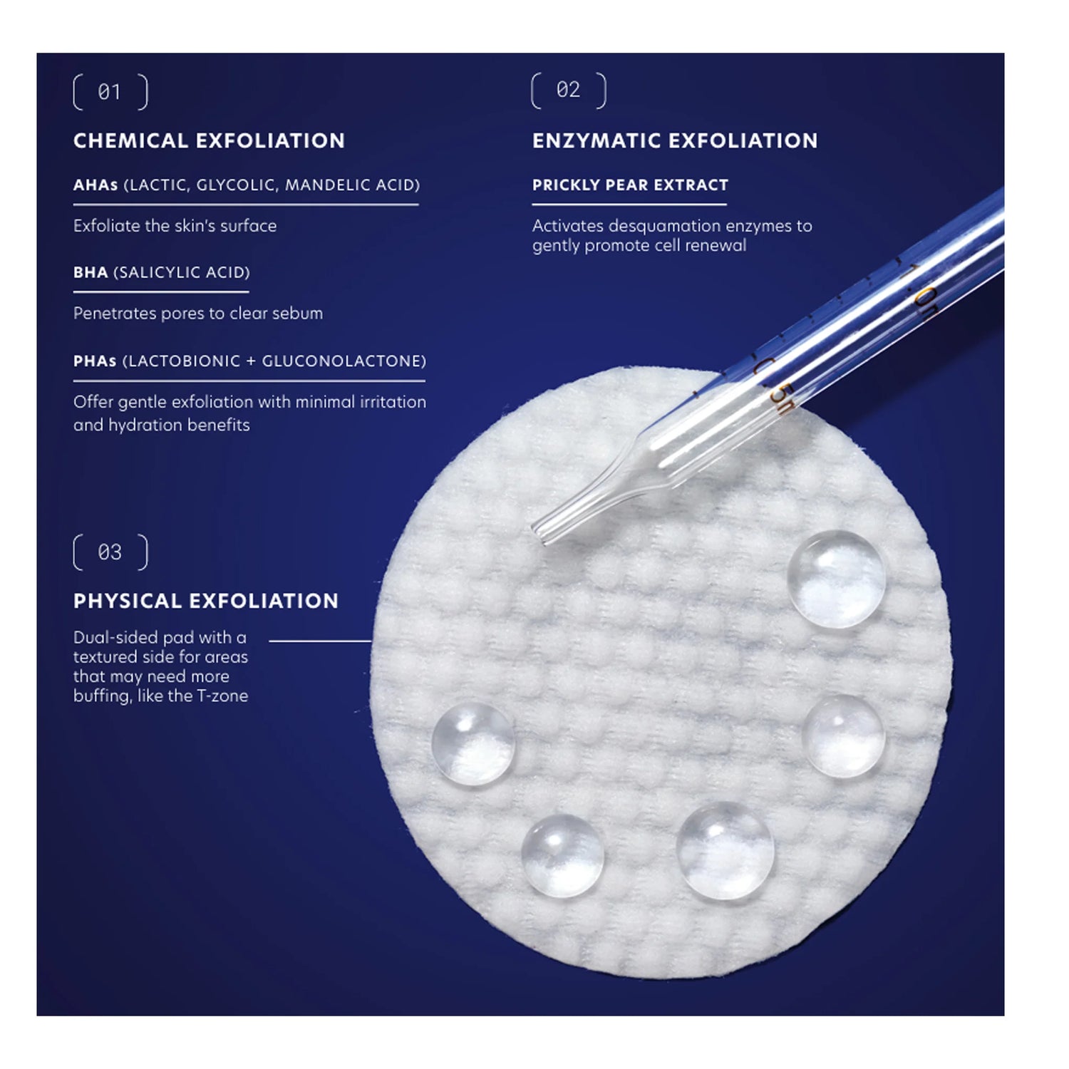 Triple Exfoliation Peel Pads