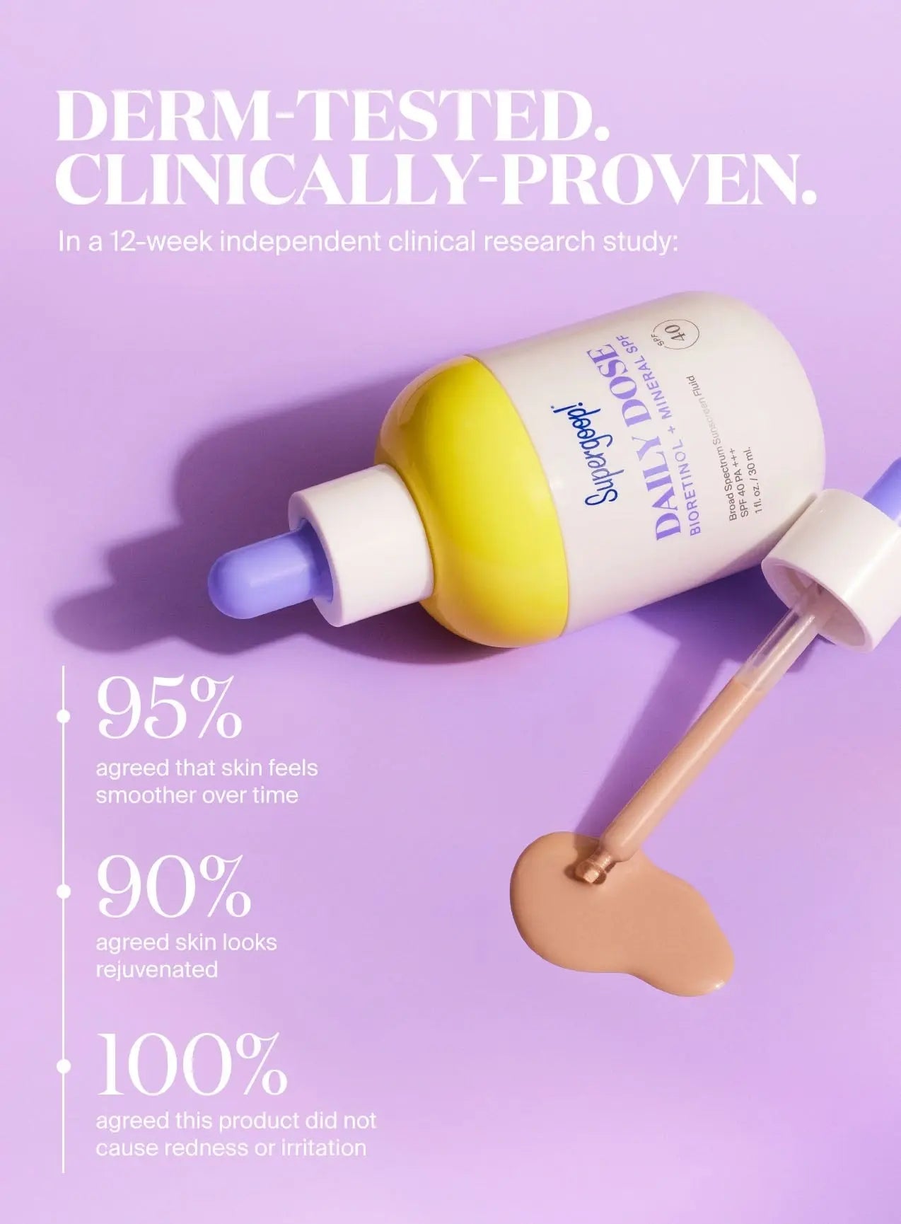 Supergoop! Daily Dose Bioretinol + Mineral SPF 40