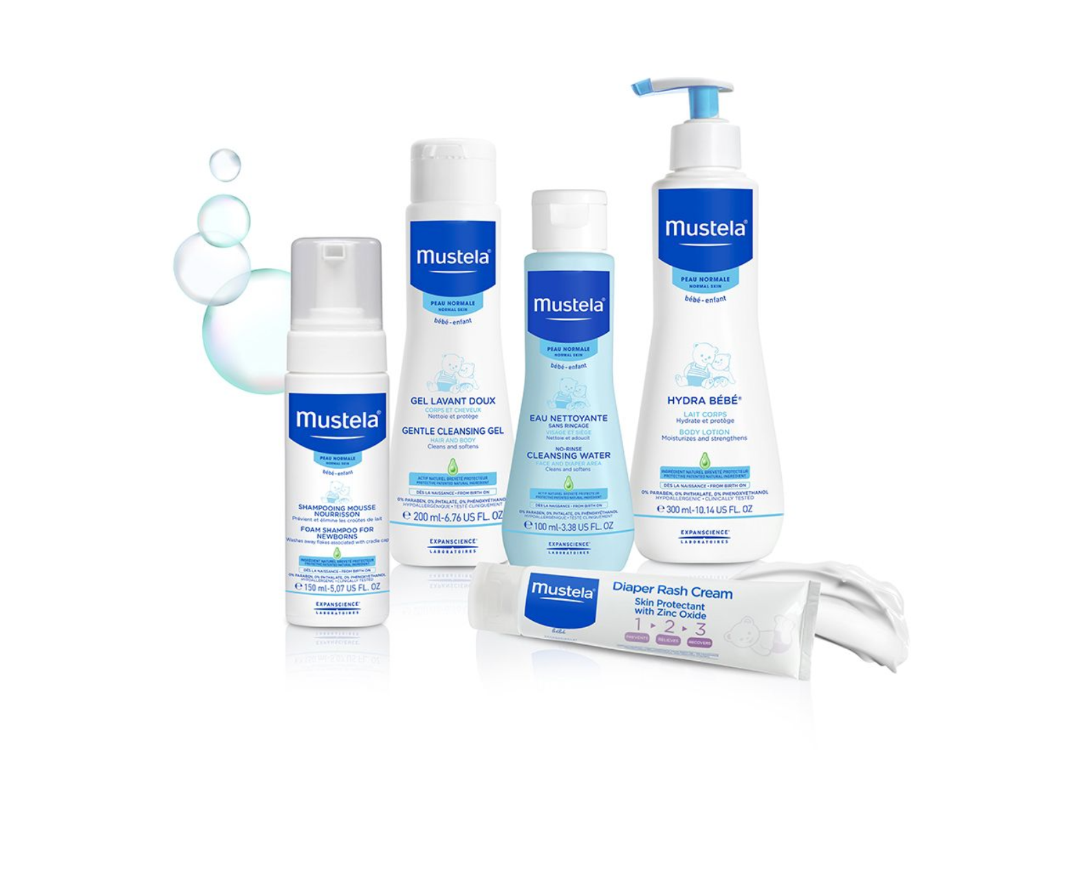 Newborn Arrival Gift Set