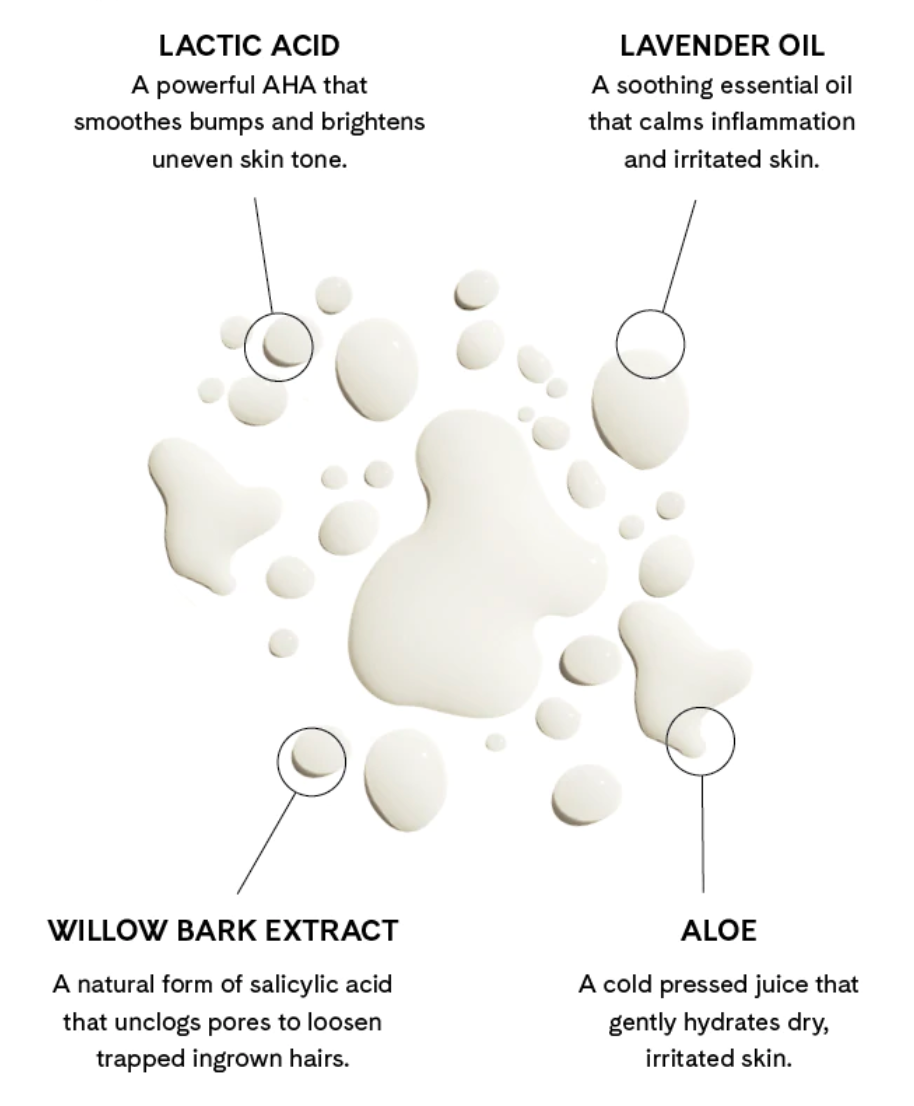 Ingrown Eliminator Serum