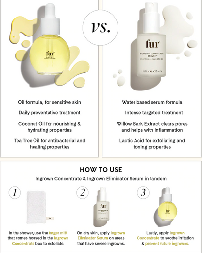 Ingrown Eliminator Serum